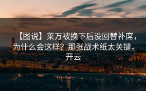 【图说】莱万被换下后没回替补席，为什么会这样？那张战术纸太关键，开云